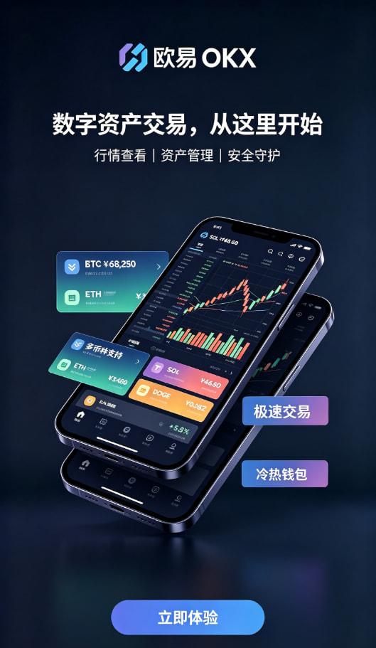 欧交易所APP相关配图